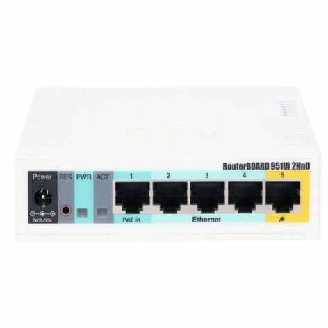 روتر بی سیم میکروتیک مدل RB951Ui-2HnD استوک - Image 4