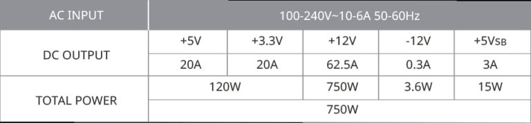 پاور کامپیوتر کولرمستر مدل Cooler Master MWE Bronze V2 750W