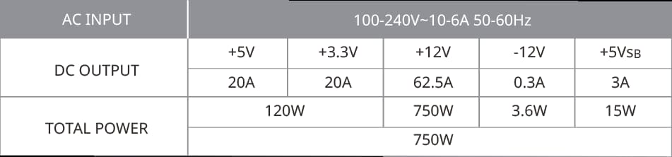 پاور کامپیوتر کولرمستر مدل Cooler Master MWE Bronze V2 750W - Image 3